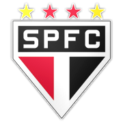 Histórico – São Paulo FC