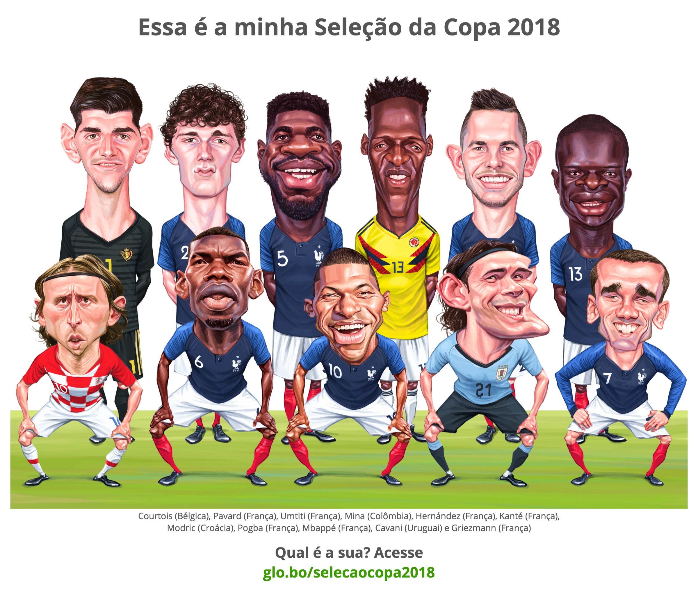 Copa do Mundo - Blog do Rica Perrone